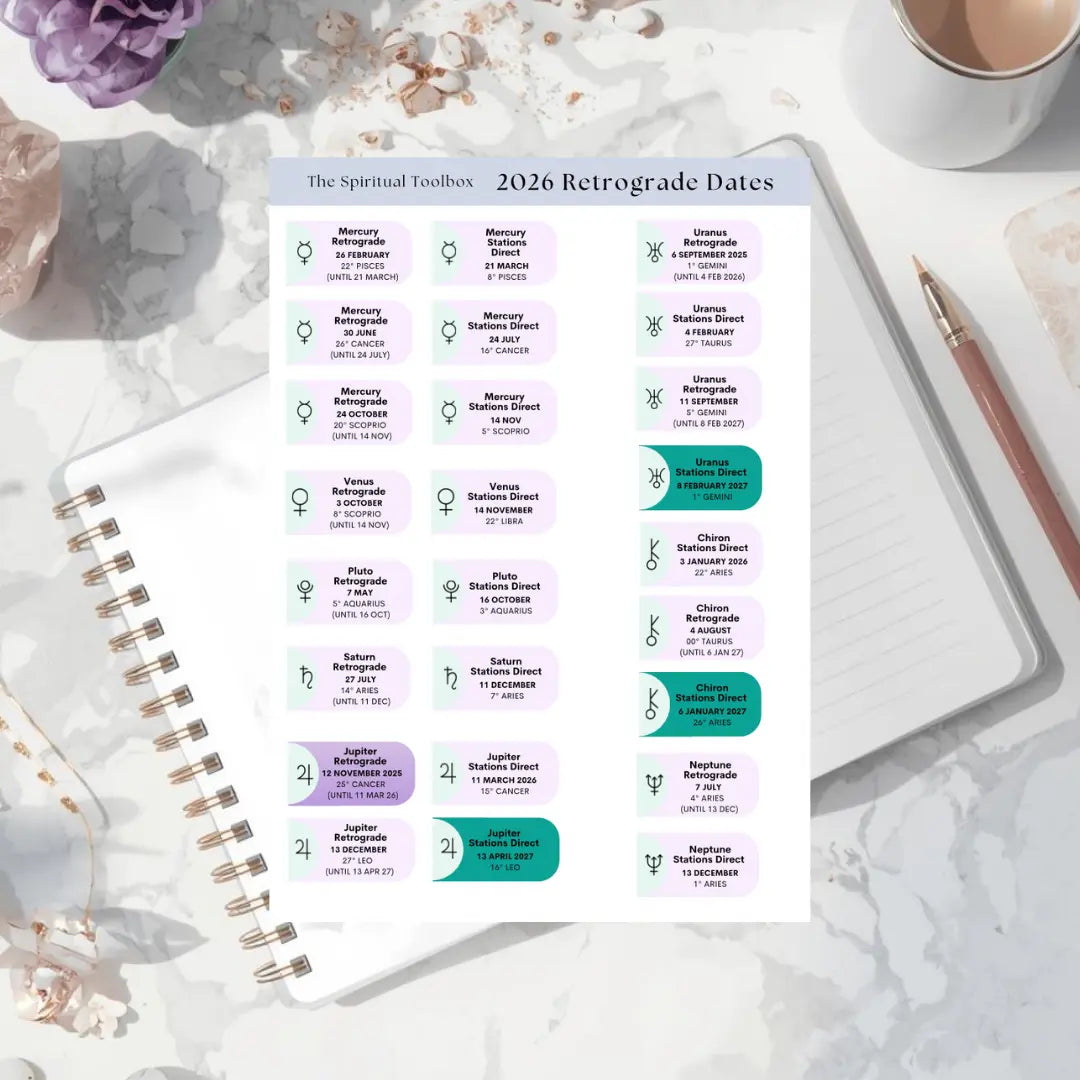 Sticker Sheet | 2026 Retrogrades The Spiritual Toolbox