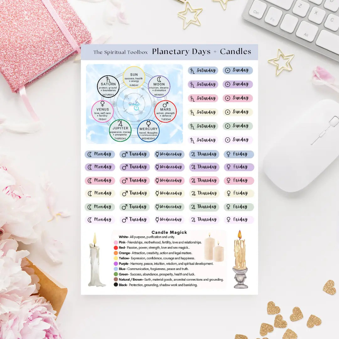 Sticker Sheet | Planetary Days + Candle Correspondences The Spiritual Toolbox