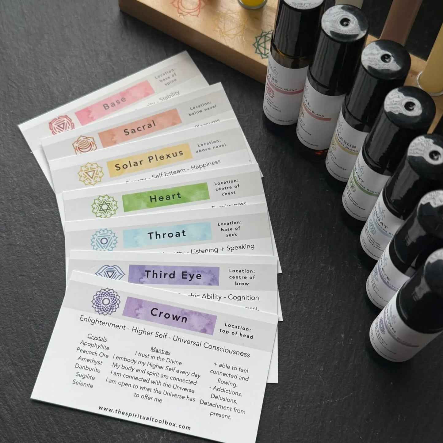Chakra Information Card Set The Spiritual Toolbox