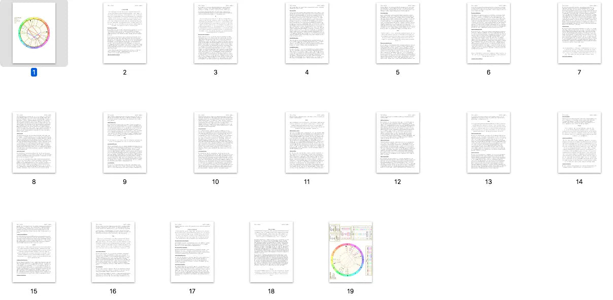 Birth/Natal Chart + Report PDF The Spiritual Toolbox
