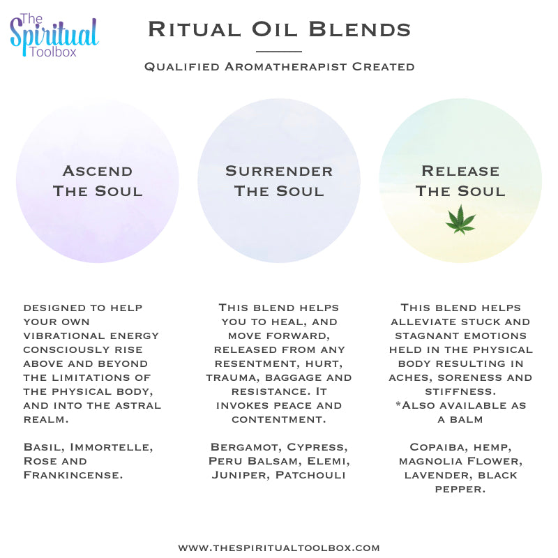Ascend The Soul Ritual Oil