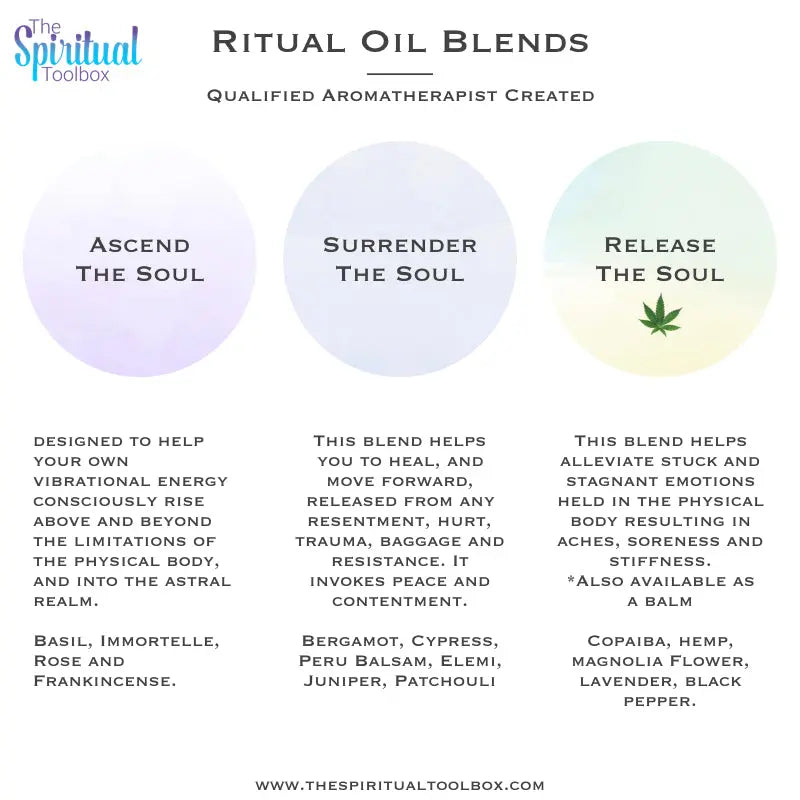 Release The Soul Ritual Oil | 10ml The Spiritual Toolbox
