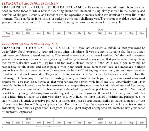 Astrology Predictive Forecast The Spiritual Toolbox