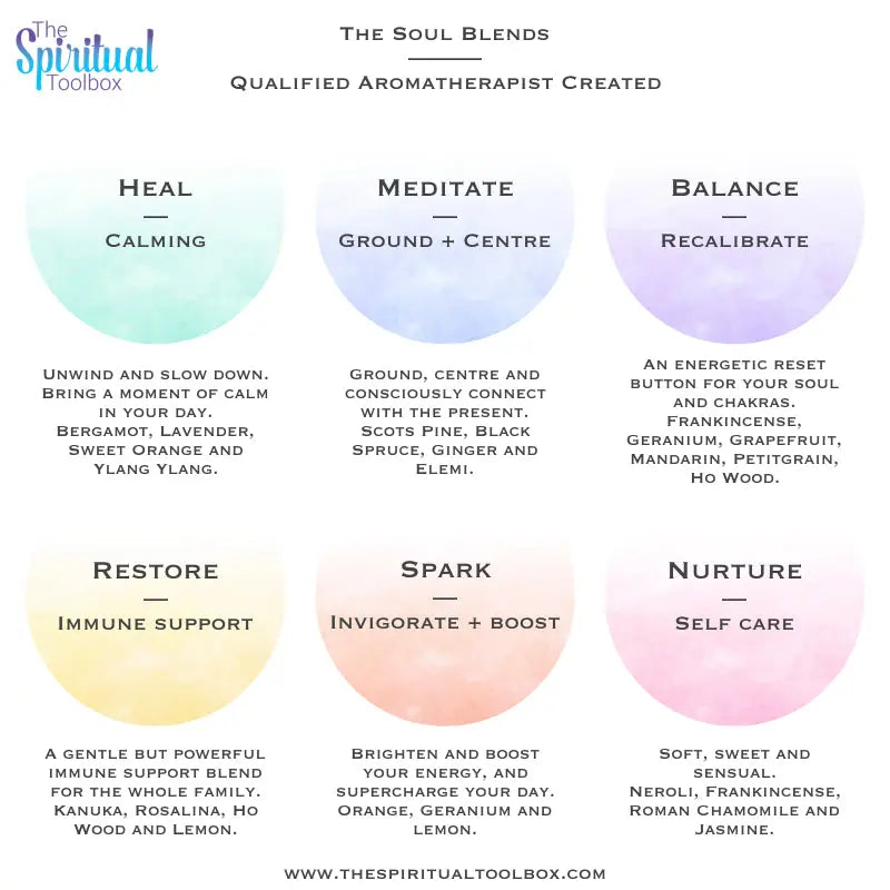 'The Soul' All 6 Essential Oil Blends | 6 Pack The Spiritual Toolbox