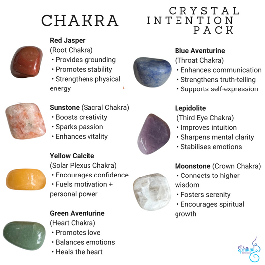 CHAKRA | Crystal Intention Pack