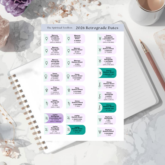 Sticker Sheet | 2026 Retrogrades